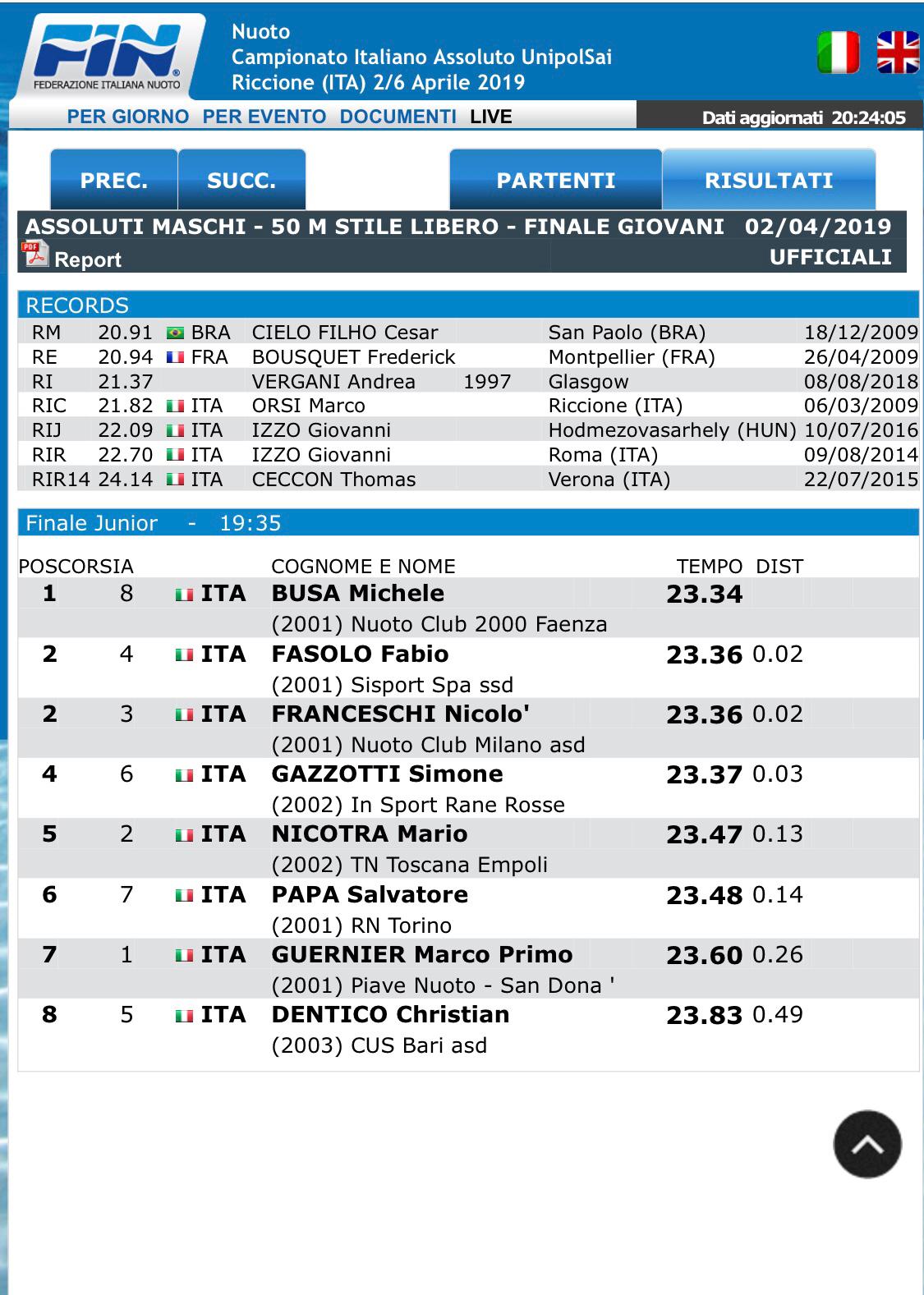 Simone Gazzotti si riconferma Campione con grandissimi risultati agli Assoluti Italiani di Riccione